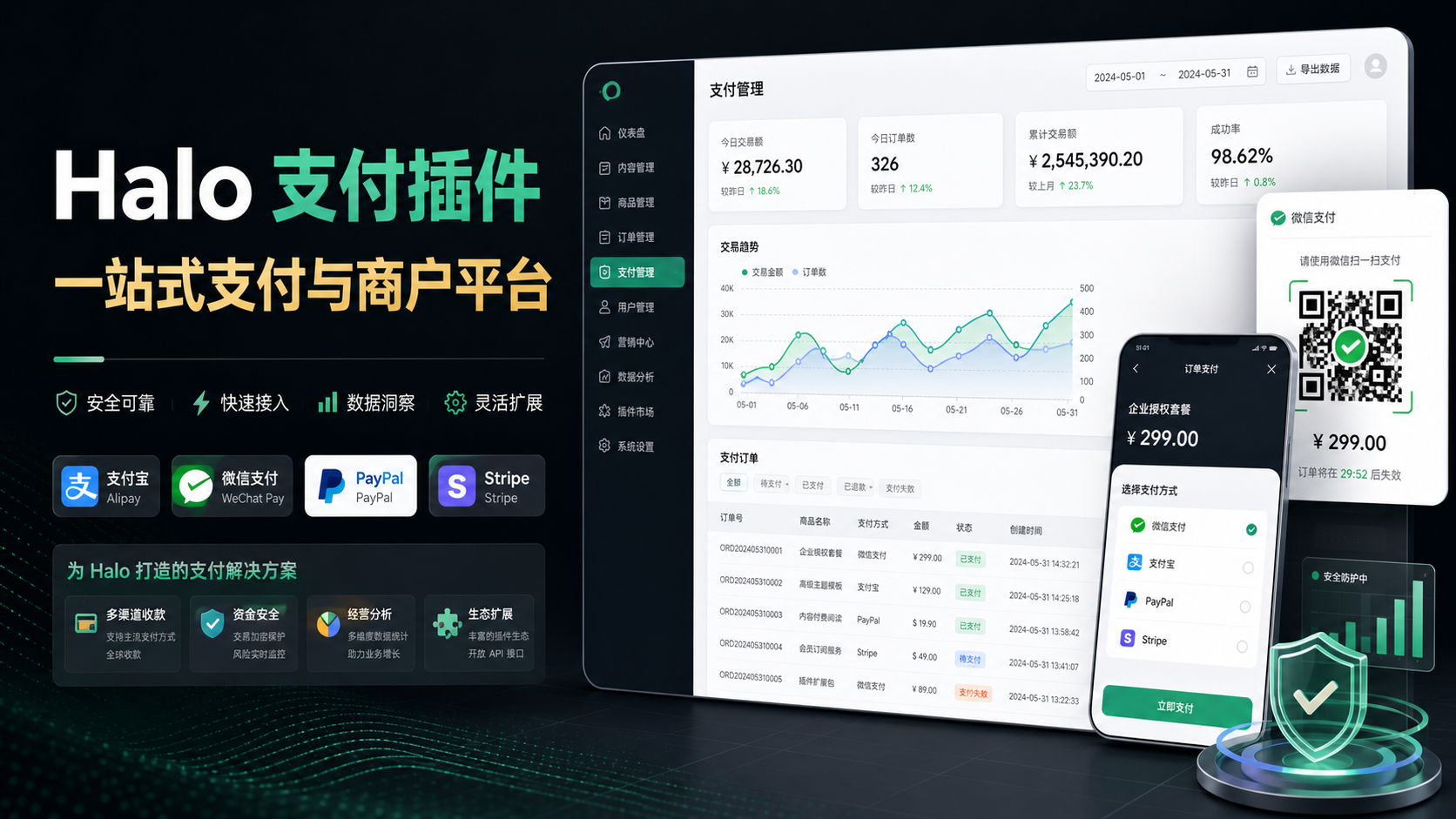 【支付插件】介绍
