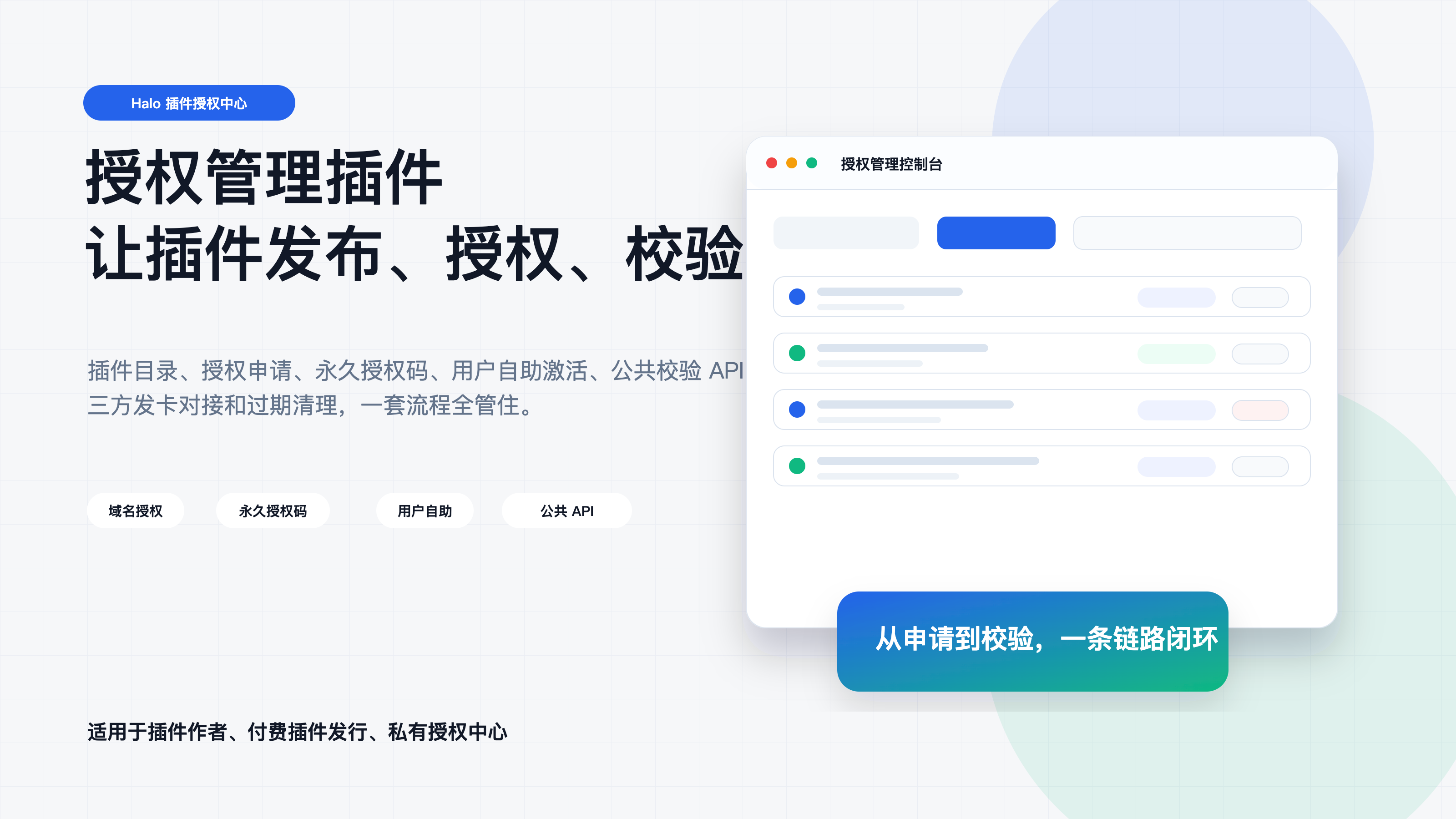 【授权管理插件】介绍