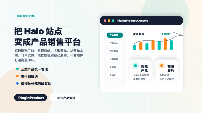 【产品管理插件】介绍